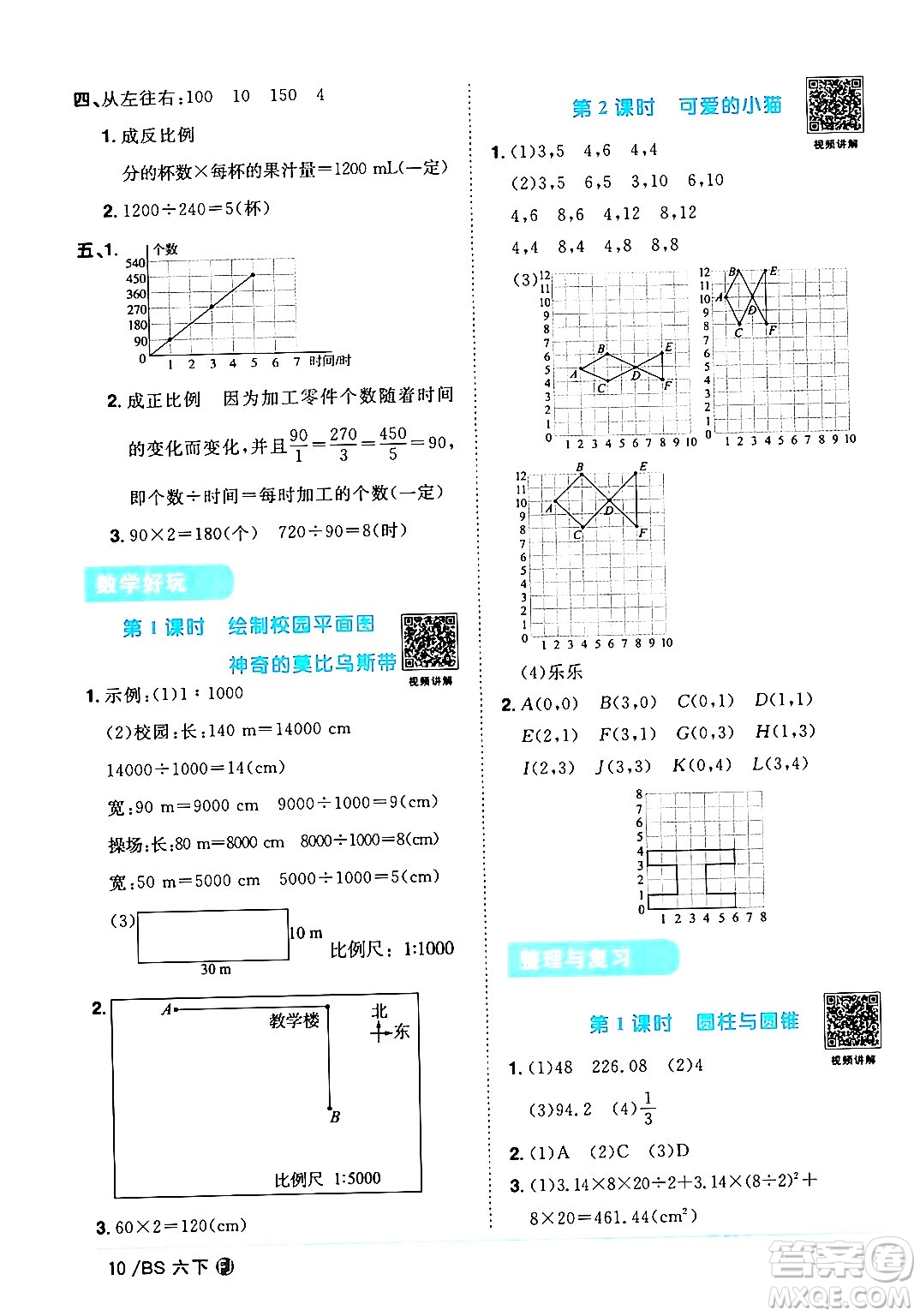 江西教育出版社2024年春陽光同學(xué)課時(shí)優(yōu)化作業(yè)六年級(jí)數(shù)學(xué)下冊(cè)北師大版福建專版答案