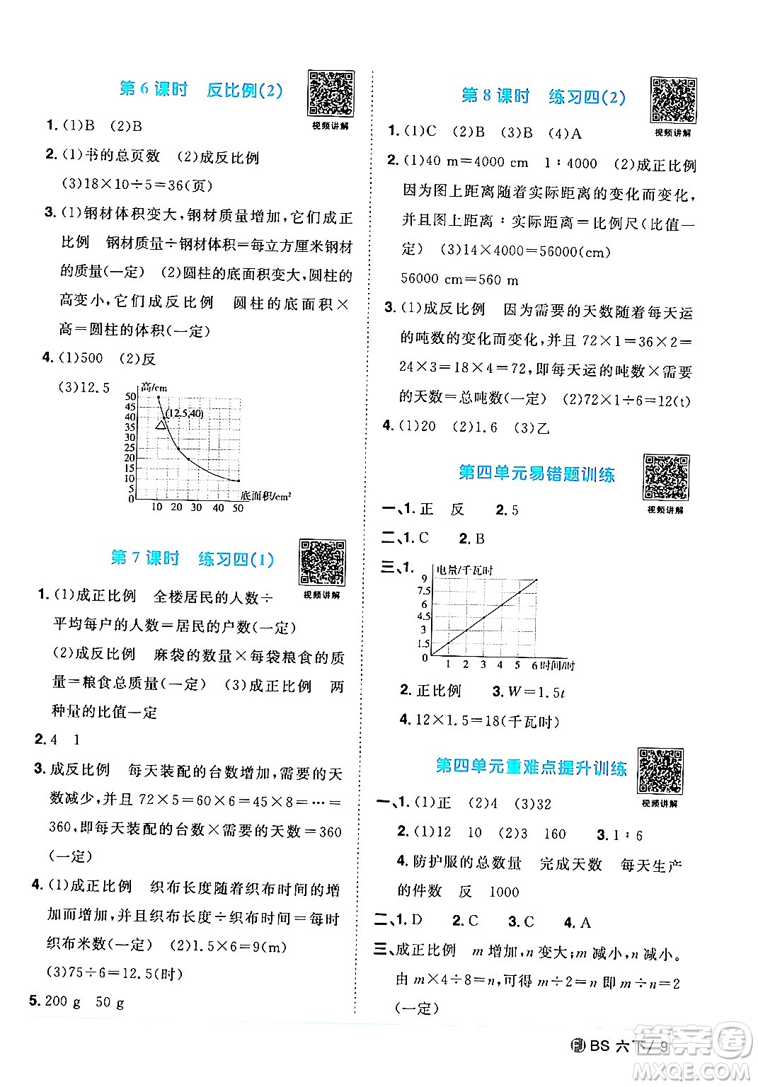 江西教育出版社2024年春陽光同學(xué)課時(shí)優(yōu)化作業(yè)六年級(jí)數(shù)學(xué)下冊(cè)北師大版福建專版答案