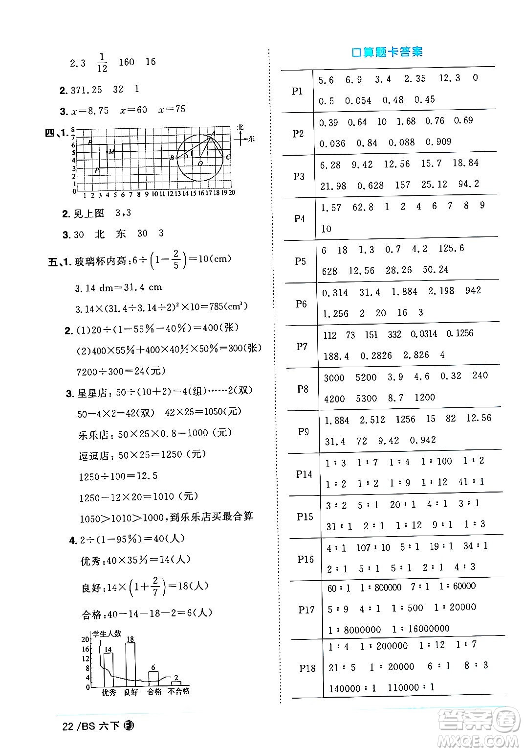 江西教育出版社2024年春陽光同學(xué)課時(shí)優(yōu)化作業(yè)六年級(jí)數(shù)學(xué)下冊(cè)北師大版福建專版答案