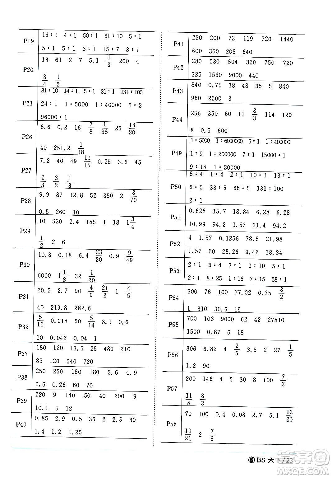 江西教育出版社2024年春陽光同學(xué)課時(shí)優(yōu)化作業(yè)六年級(jí)數(shù)學(xué)下冊(cè)北師大版福建專版答案