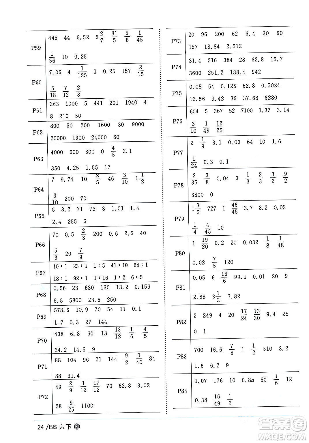 江西教育出版社2024年春陽光同學(xué)課時(shí)優(yōu)化作業(yè)六年級(jí)數(shù)學(xué)下冊(cè)北師大版福建專版答案