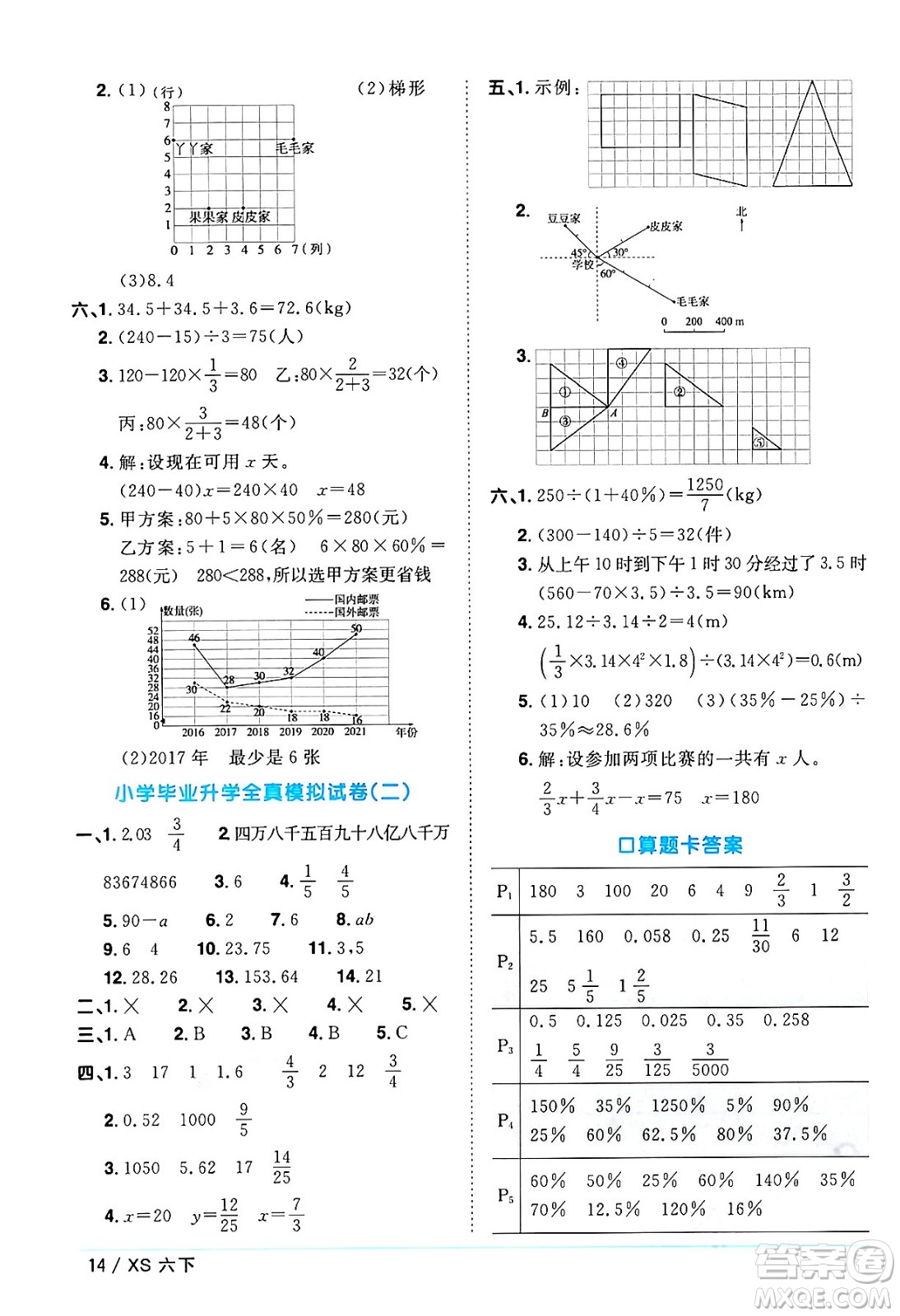 江西教育出版社2024年春陽光同學(xué)課時(shí)優(yōu)化作業(yè)六年級(jí)數(shù)學(xué)下冊(cè)西師版答案