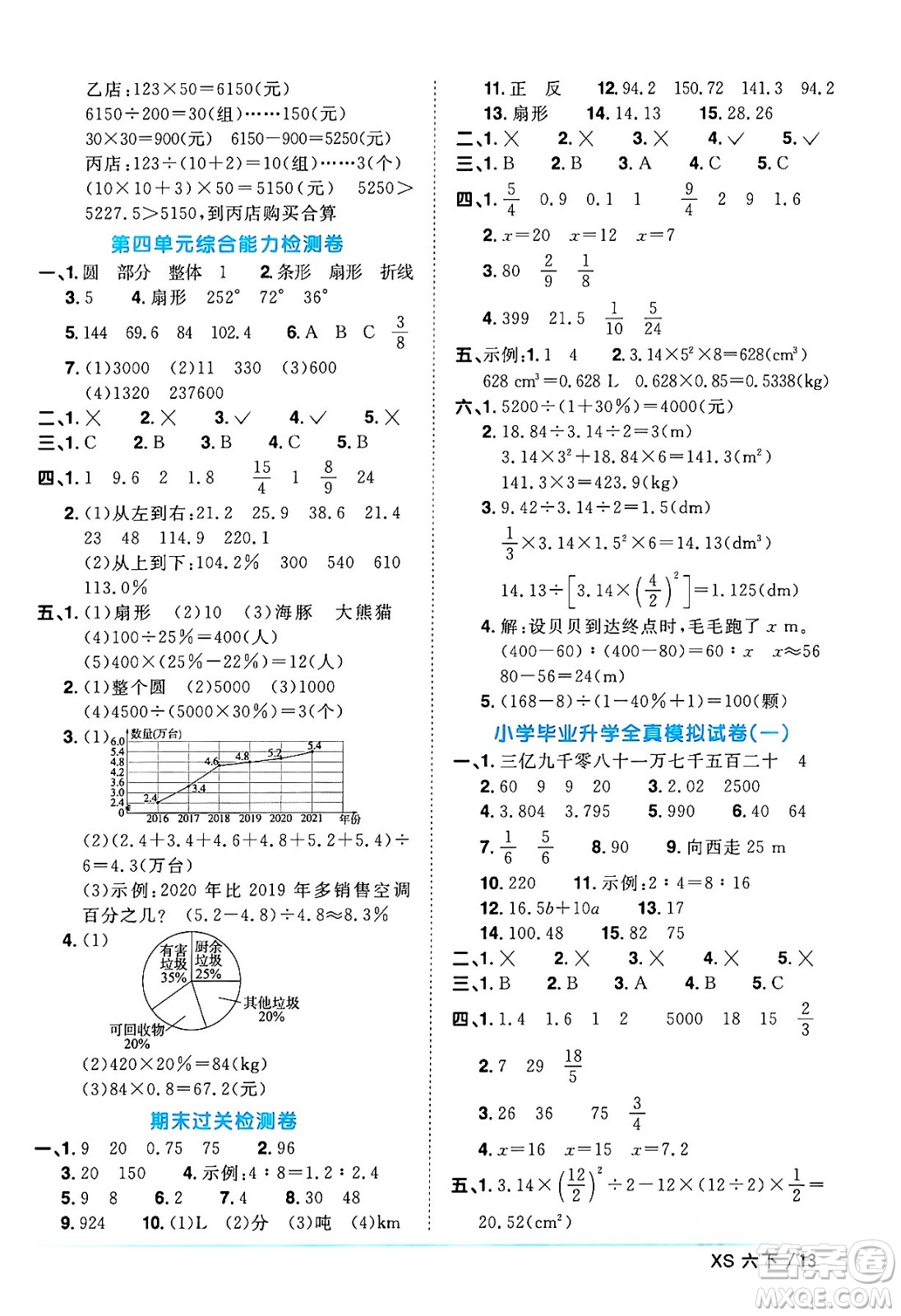 江西教育出版社2024年春陽光同學(xué)課時(shí)優(yōu)化作業(yè)六年級(jí)數(shù)學(xué)下冊(cè)西師版答案