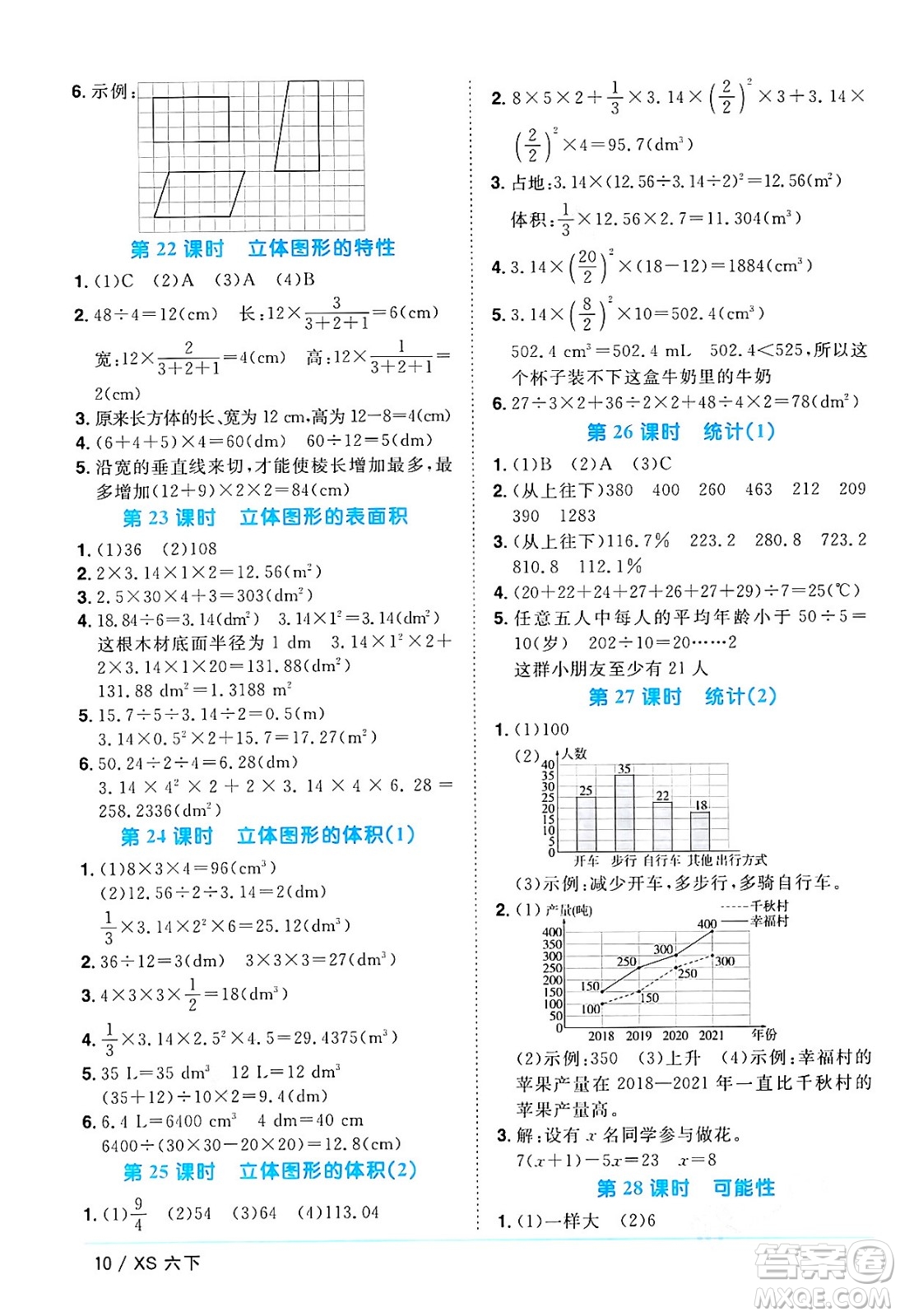 江西教育出版社2024年春陽光同學(xué)課時(shí)優(yōu)化作業(yè)六年級(jí)數(shù)學(xué)下冊(cè)西師版答案