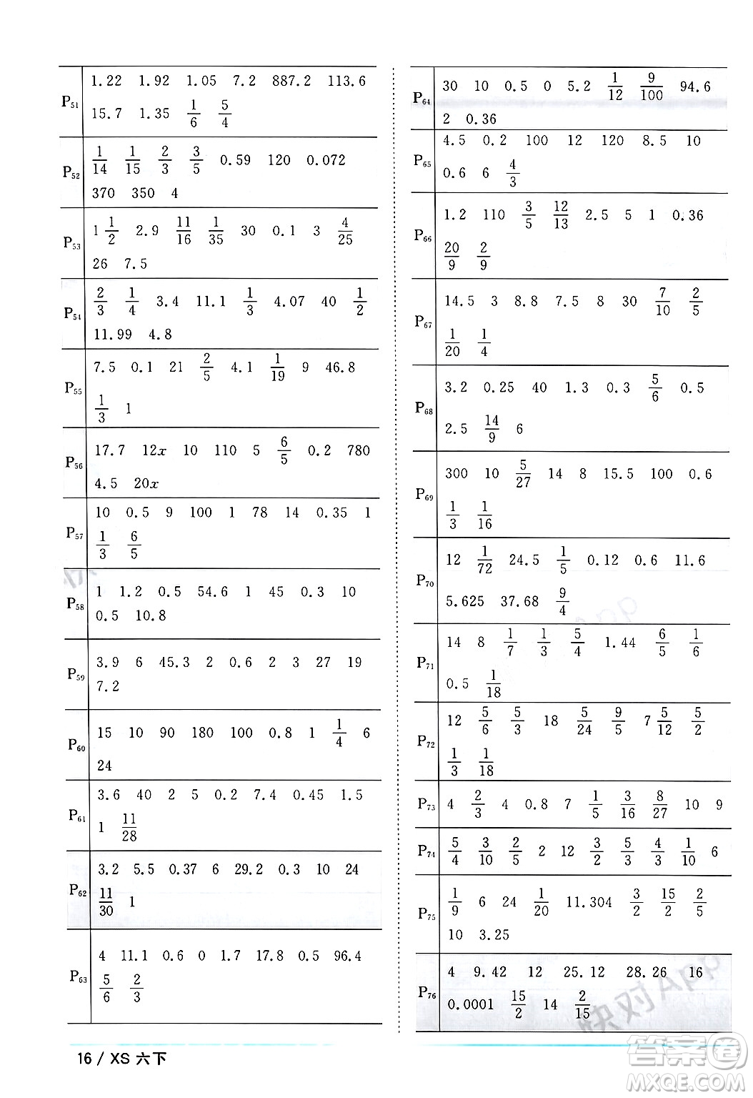 江西教育出版社2024年春陽光同學(xué)課時(shí)優(yōu)化作業(yè)六年級(jí)數(shù)學(xué)下冊(cè)西師版答案