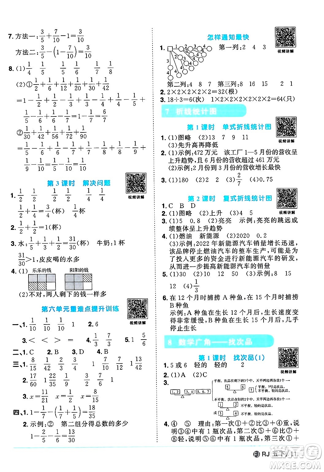 福建少年兒童出版社2024年春陽光同學(xué)課時優(yōu)化作業(yè)五年級數(shù)學(xué)下冊人教版福建專版答案