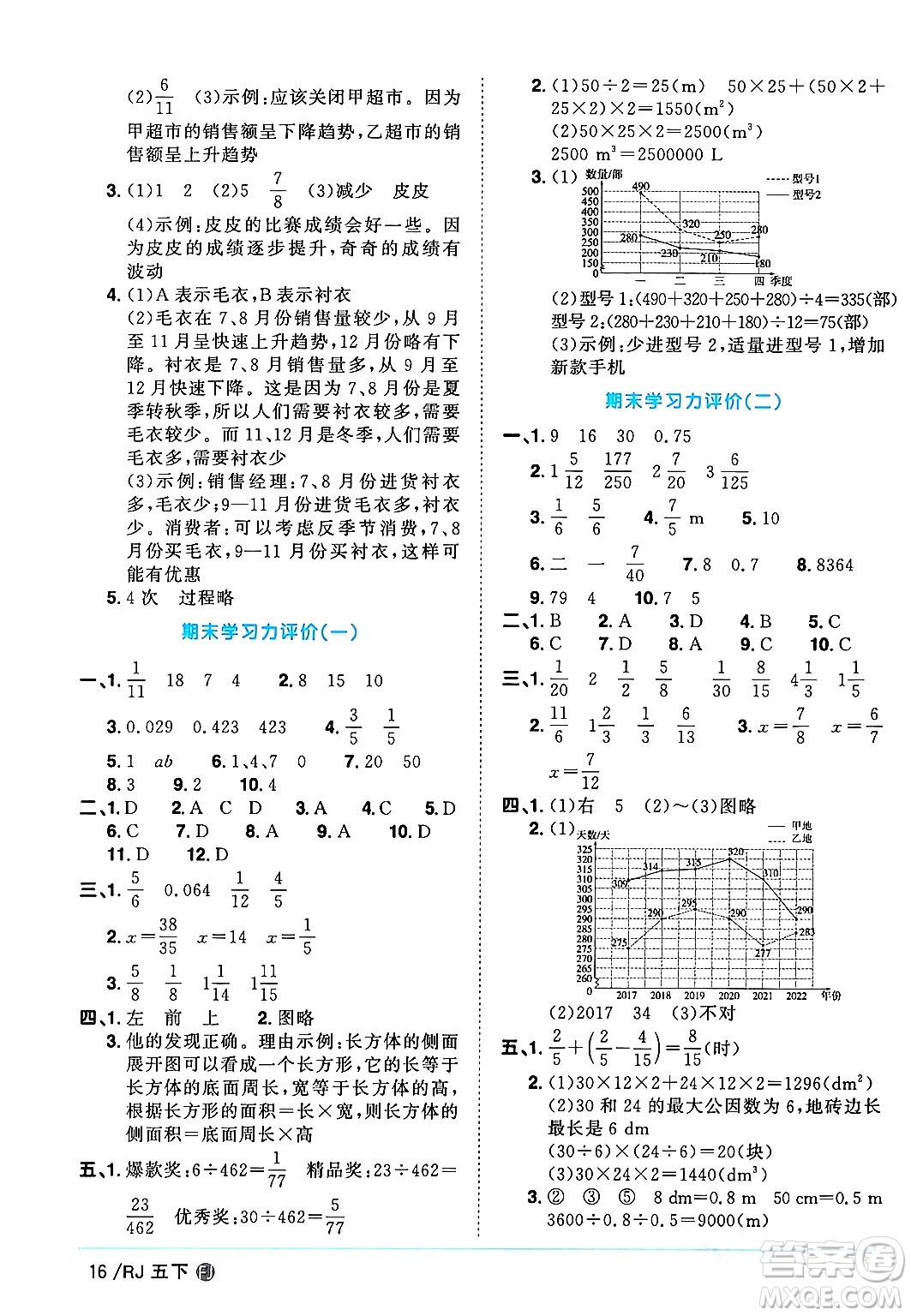 福建少年兒童出版社2024年春陽光同學(xué)課時優(yōu)化作業(yè)五年級數(shù)學(xué)下冊人教版福建專版答案