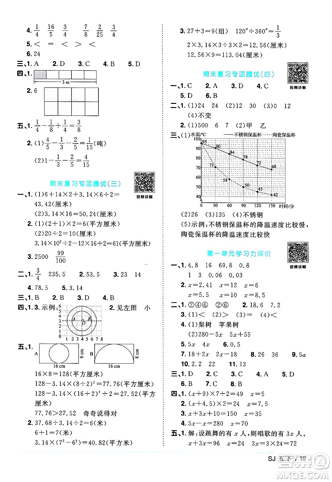 江西教育出版社2024年春陽光同學課時優(yōu)化作業(yè)五年級數(shù)學下冊蘇教版答案