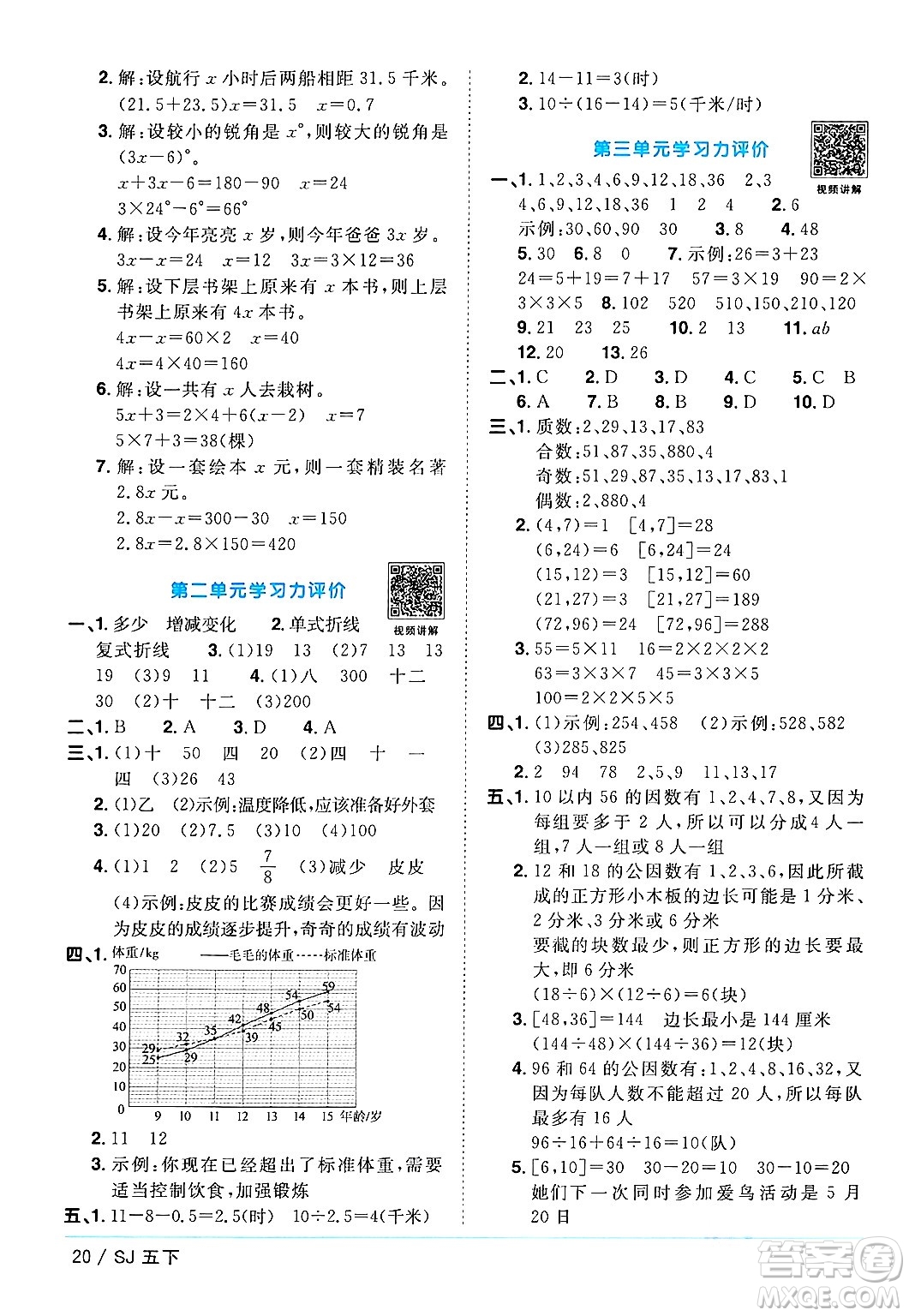 江西教育出版社2024年春陽光同學課時優(yōu)化作業(yè)五年級數(shù)學下冊蘇教版答案