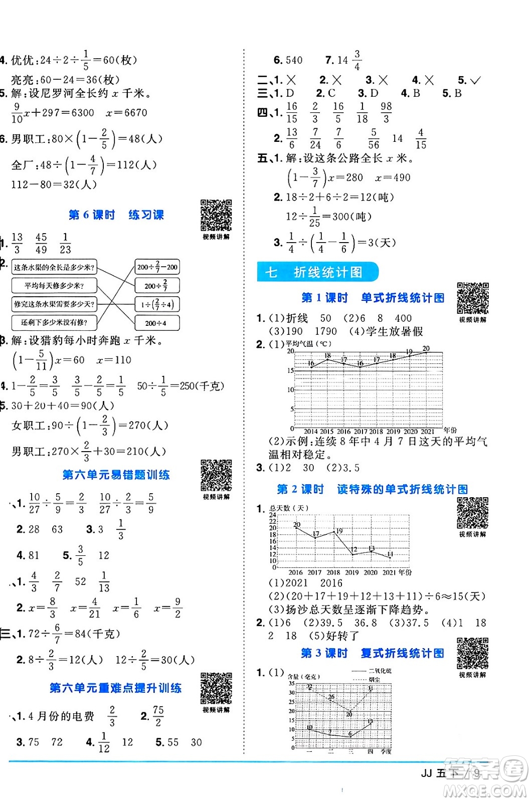 江西教育出版社2024年春陽光同學課時優(yōu)化作業(yè)五年級數(shù)學下冊冀教版答案