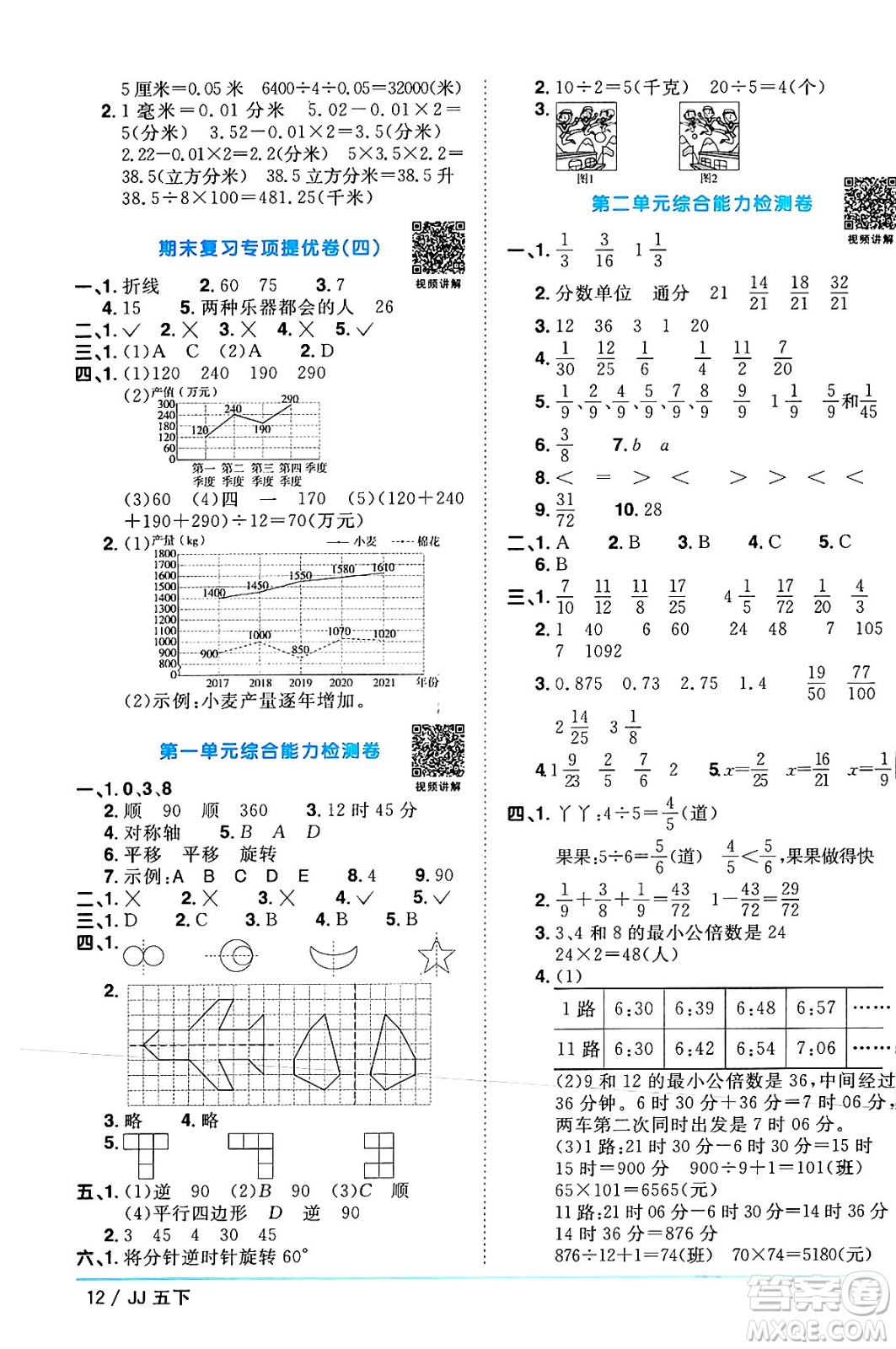 江西教育出版社2024年春陽光同學課時優(yōu)化作業(yè)五年級數(shù)學下冊冀教版答案