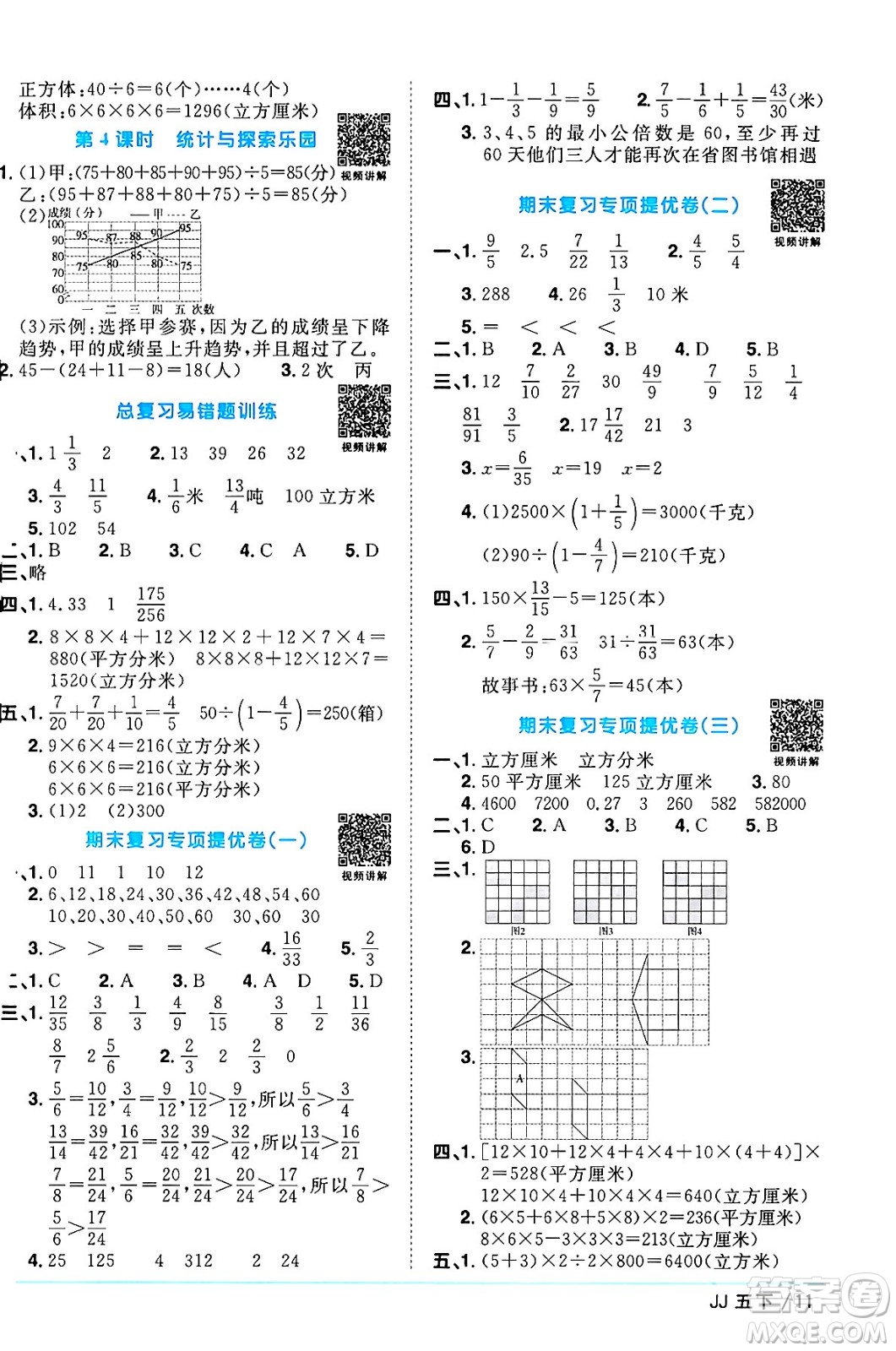 江西教育出版社2024年春陽光同學課時優(yōu)化作業(yè)五年級數(shù)學下冊冀教版答案