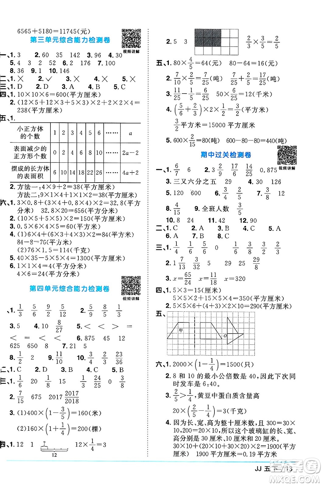 江西教育出版社2024年春陽光同學課時優(yōu)化作業(yè)五年級數(shù)學下冊冀教版答案