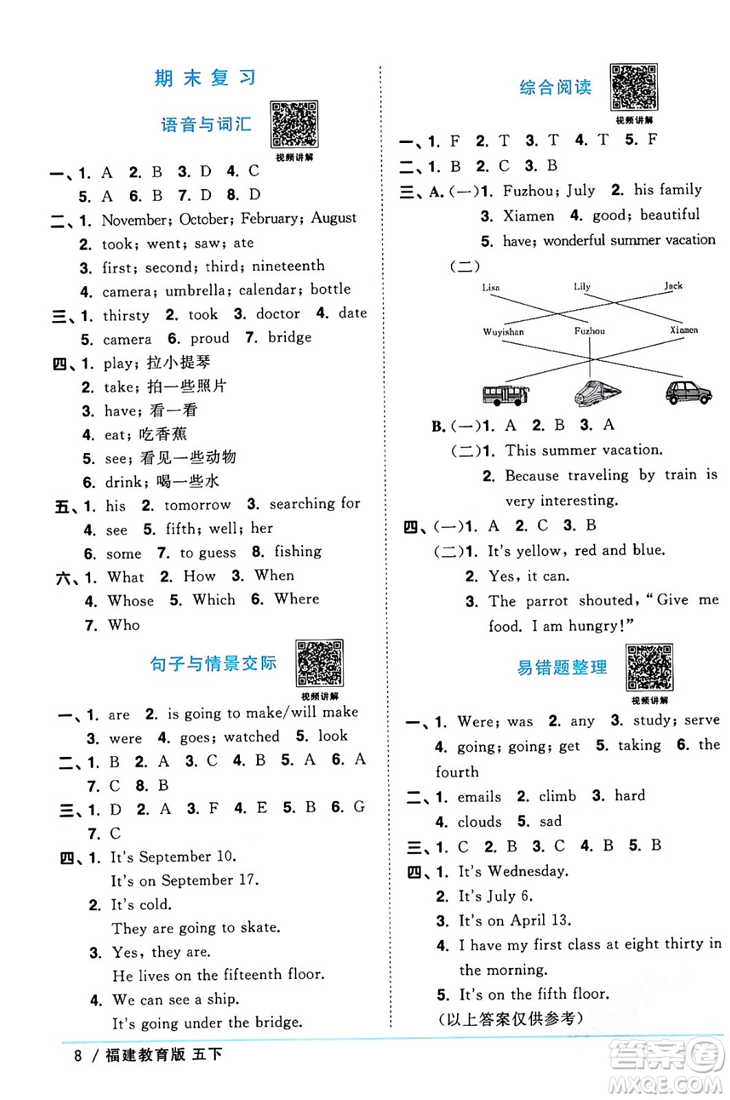 江西教育出版社2024年春陽光同學(xué)課時(shí)優(yōu)化作業(yè)五年級(jí)英語下冊(cè)閩教版福建專版答案