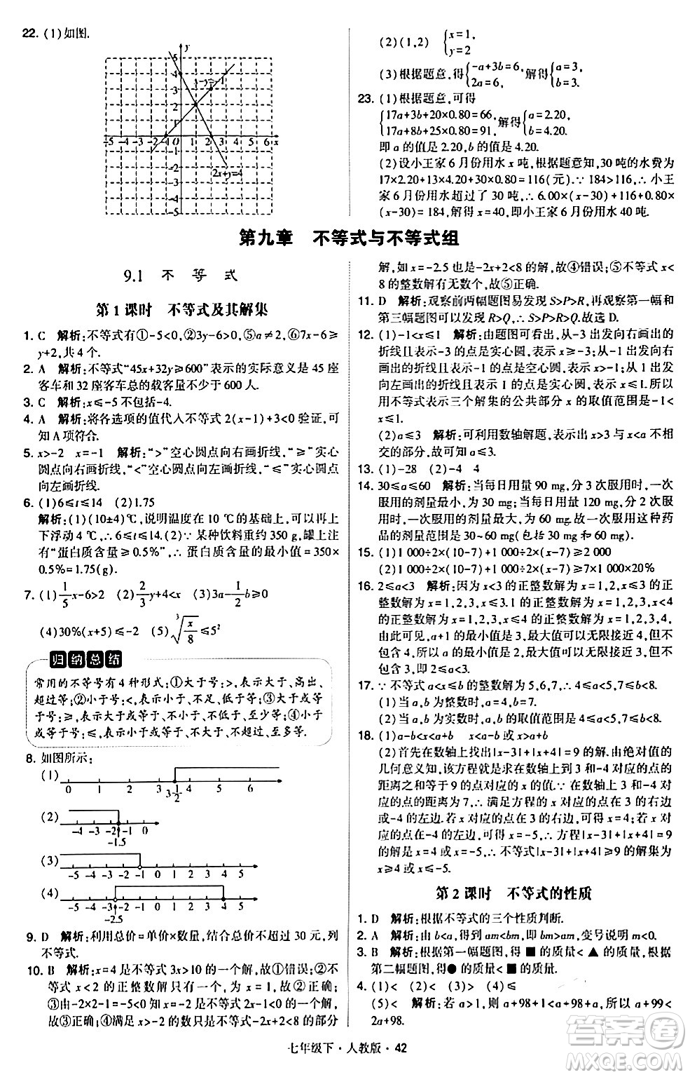 甘肅少年兒童出版社2024年春學霸題中題七年級數(shù)學下冊人教版答案