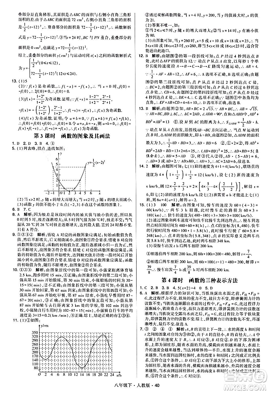 甘肅少年兒童出版社2024年春學(xué)霸題中題八年級(jí)數(shù)學(xué)下冊(cè)人教版答案