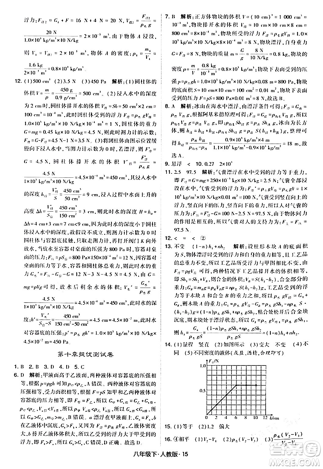 甘肅少年兒童出版社2024年春學(xué)霸題中題八年級物理下冊人教版答案