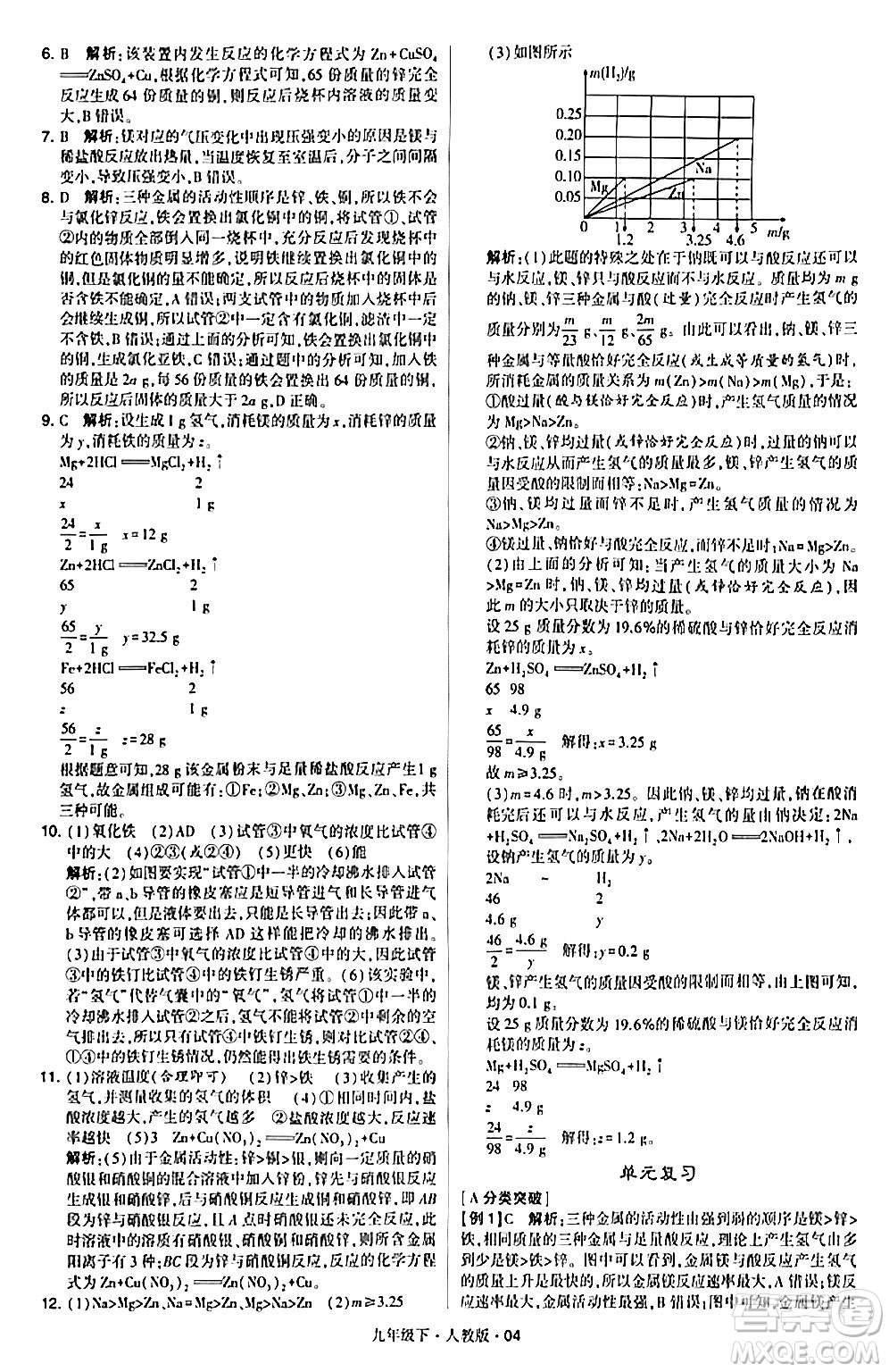 甘肅少年兒童出版社2024年春學(xué)霸題中題九年級(jí)化學(xué)下冊(cè)人教版答案