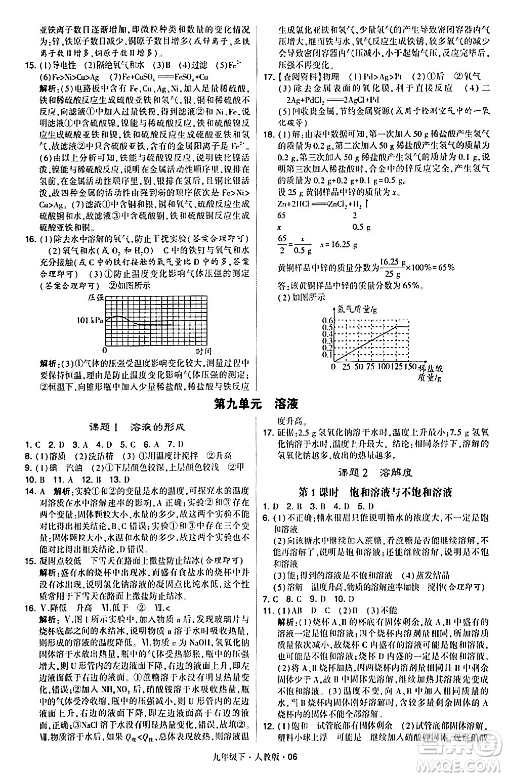 甘肅少年兒童出版社2024年春學(xué)霸題中題九年級(jí)化學(xué)下冊(cè)人教版答案