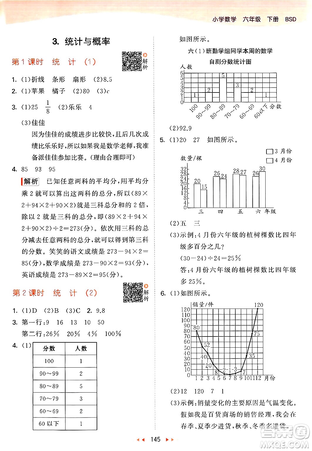 教育科學(xué)出版社2024年春53天天練六年級數(shù)學(xué)下冊北師大版答案