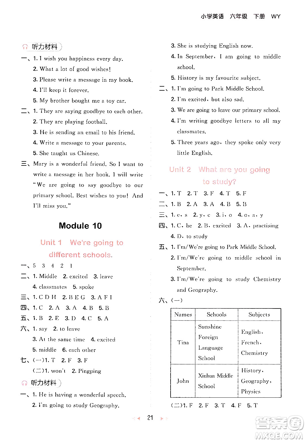 地質(zhì)出版社2024年春53天天練六年級(jí)英語(yǔ)下冊(cè)外研版三起點(diǎn)答案