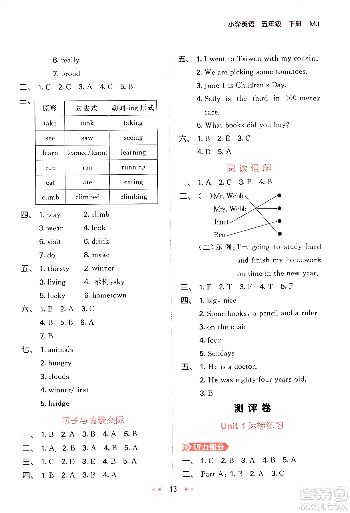 首都師范大學(xué)出版社2024年春53天天練五年級(jí)英語下冊(cè)閩教版答案