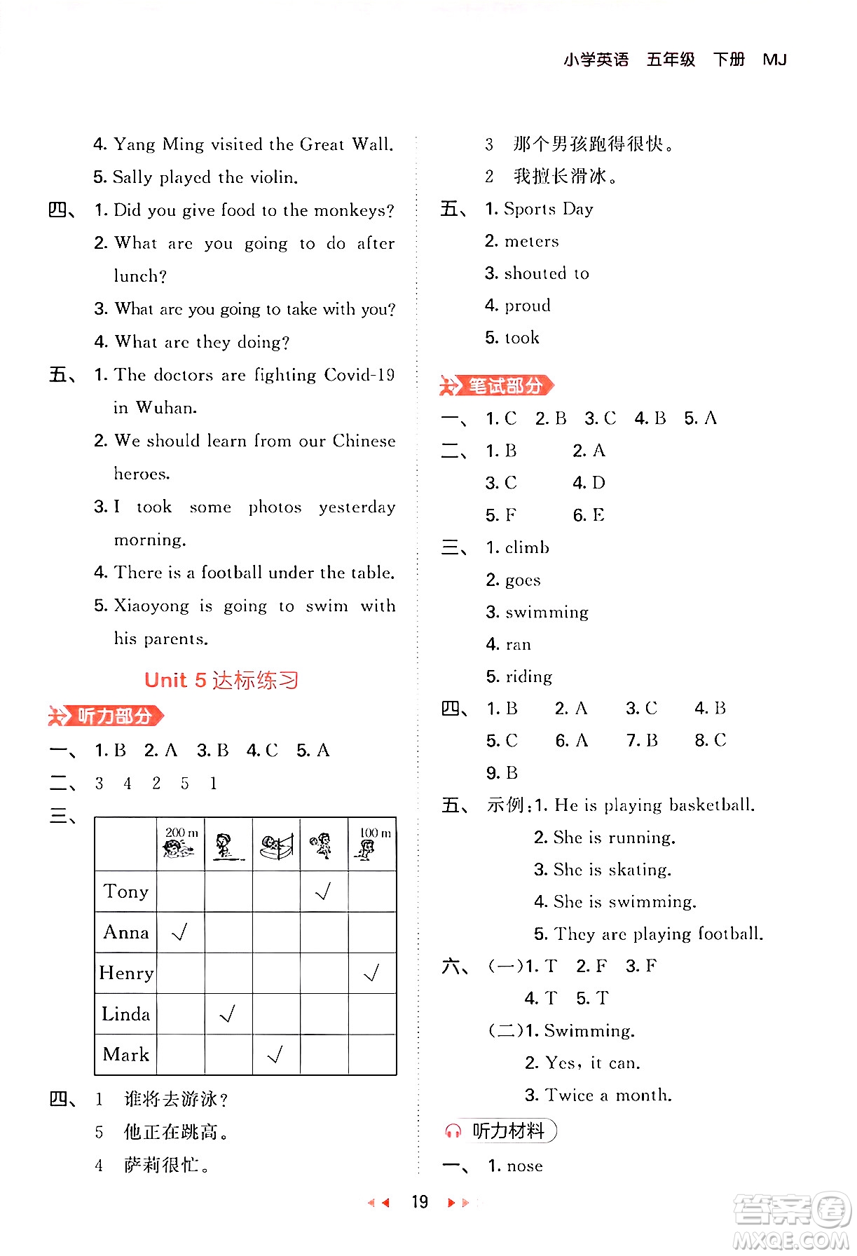 首都師范大學(xué)出版社2024年春53天天練五年級(jí)英語下冊(cè)閩教版答案