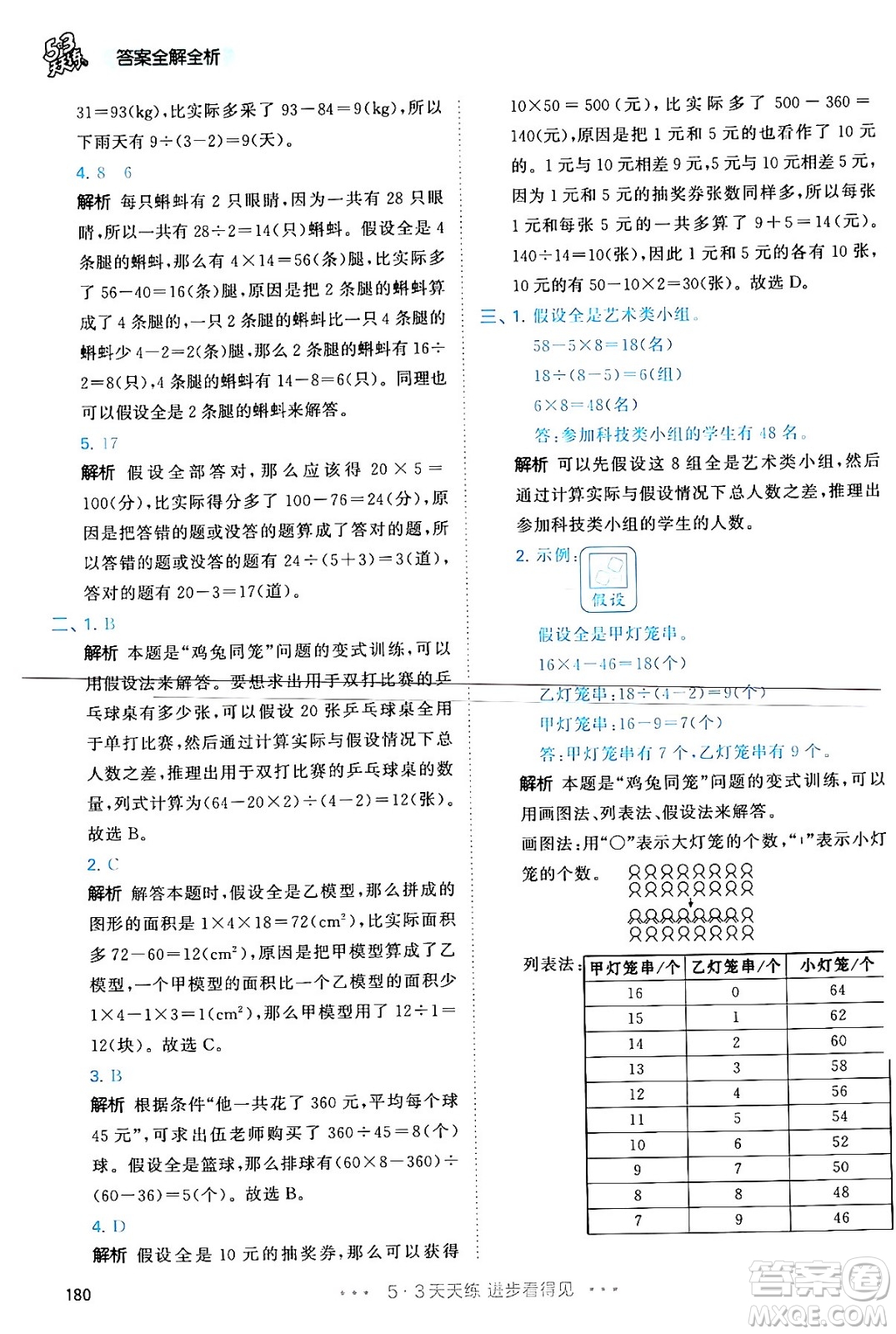 教育科學出版社2024年春53天天練四年級數學下冊人教版答案