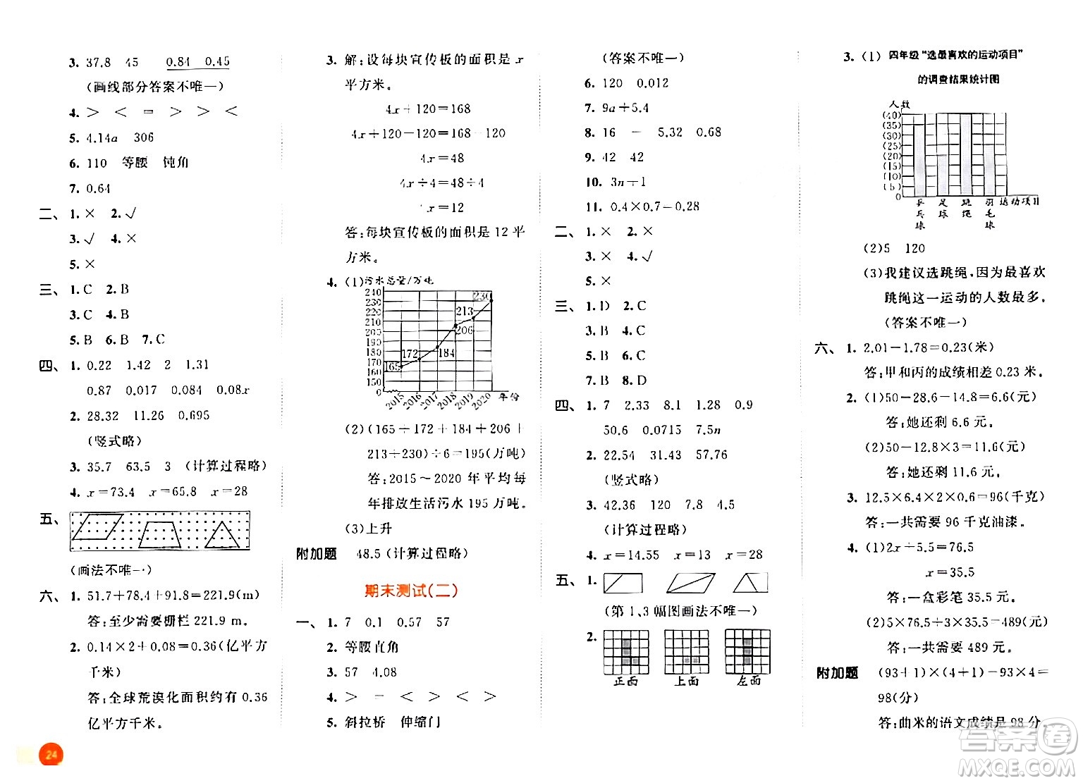 教育科學(xué)出版社2024年春53天天練四年級數(shù)學(xué)下冊北師大版答案