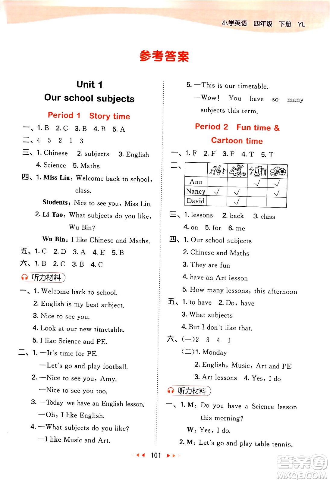 教育科學(xué)出版社2024年春53天天練四年級(jí)英語(yǔ)下冊(cè)譯林版答案