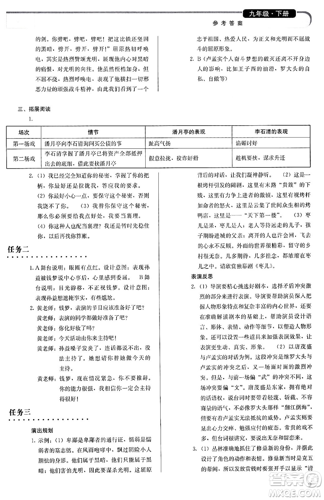 人民教育出版社2024年春補充習(xí)題九年級語文下冊通用版答案