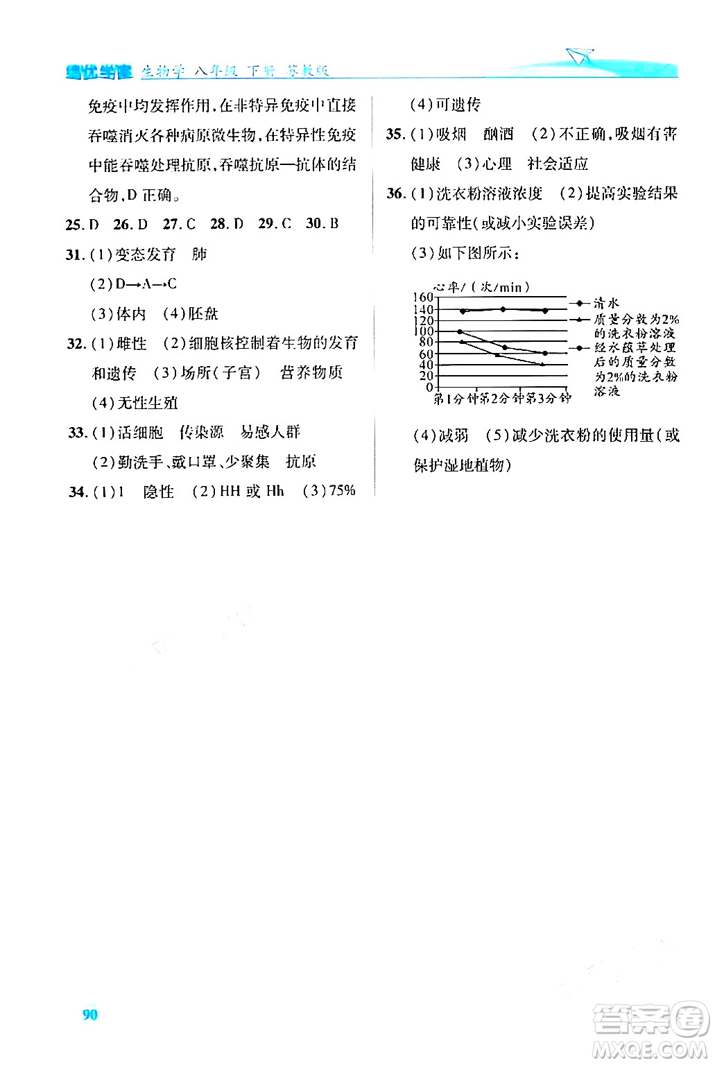 陜西師范大學(xué)出版總社有限公司2024年春績(jī)優(yōu)學(xué)案八年級(jí)生物下冊(cè)蘇教版答案