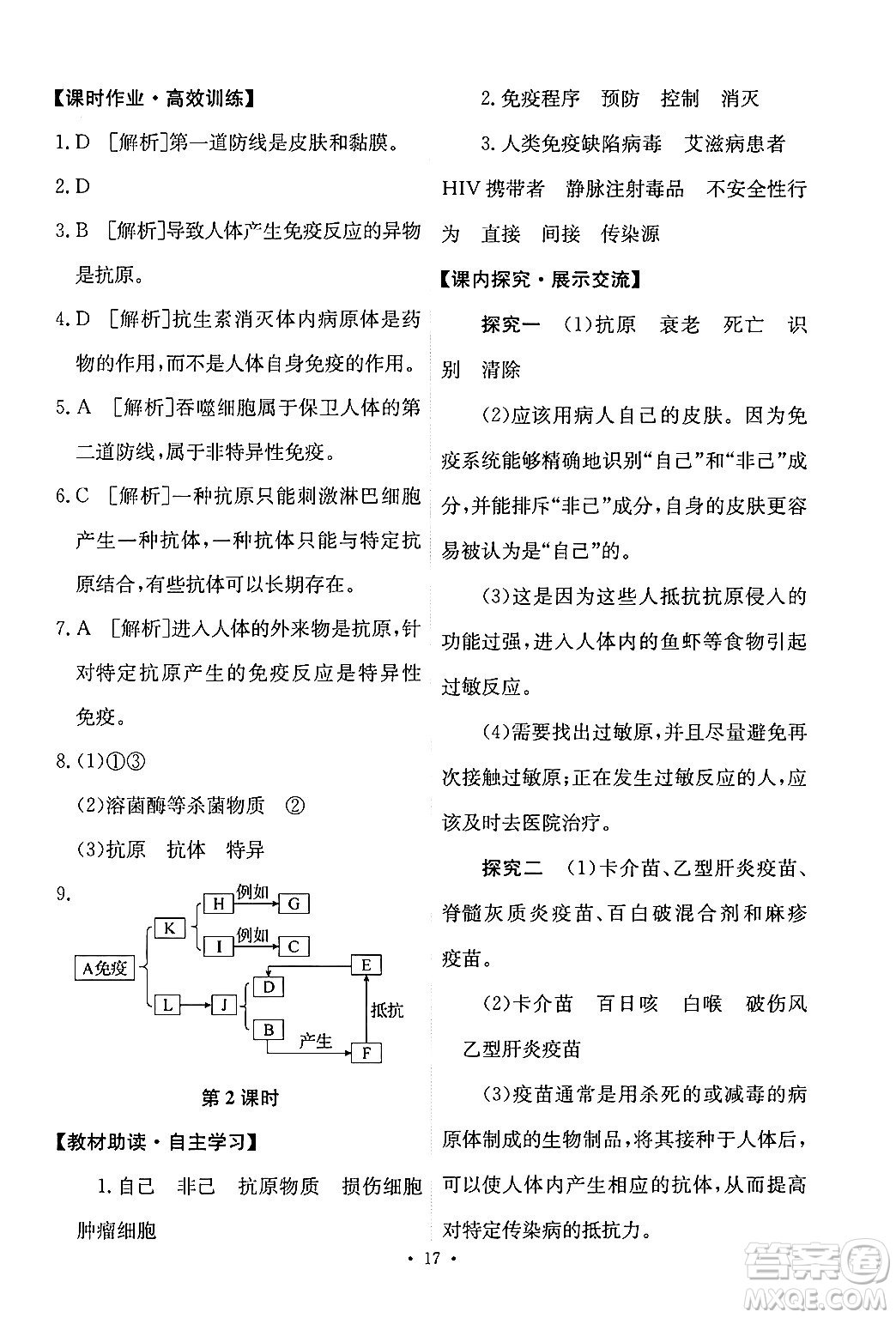 人民教育出版社2024年春能力培養(yǎng)與測(cè)試八年級(jí)生物下冊(cè)人教版新疆專(zhuān)版答案