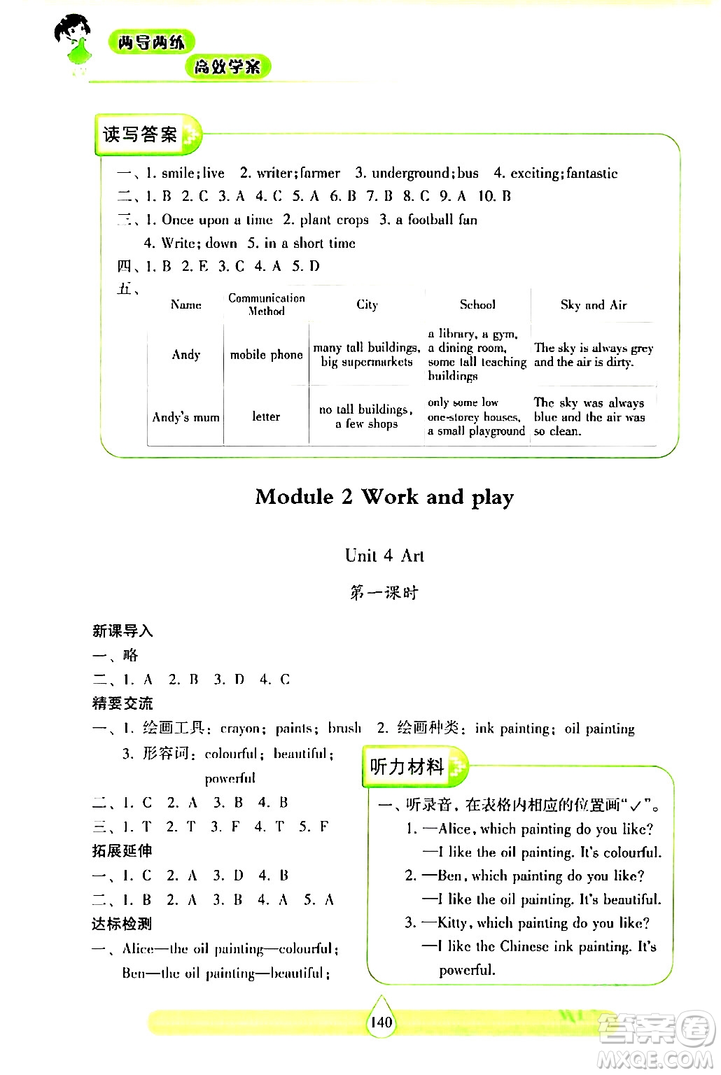 希望出版社2024年春新課標(biāo)兩導(dǎo)兩練高效學(xué)案六年級(jí)英語(yǔ)下冊(cè)滬教版答案