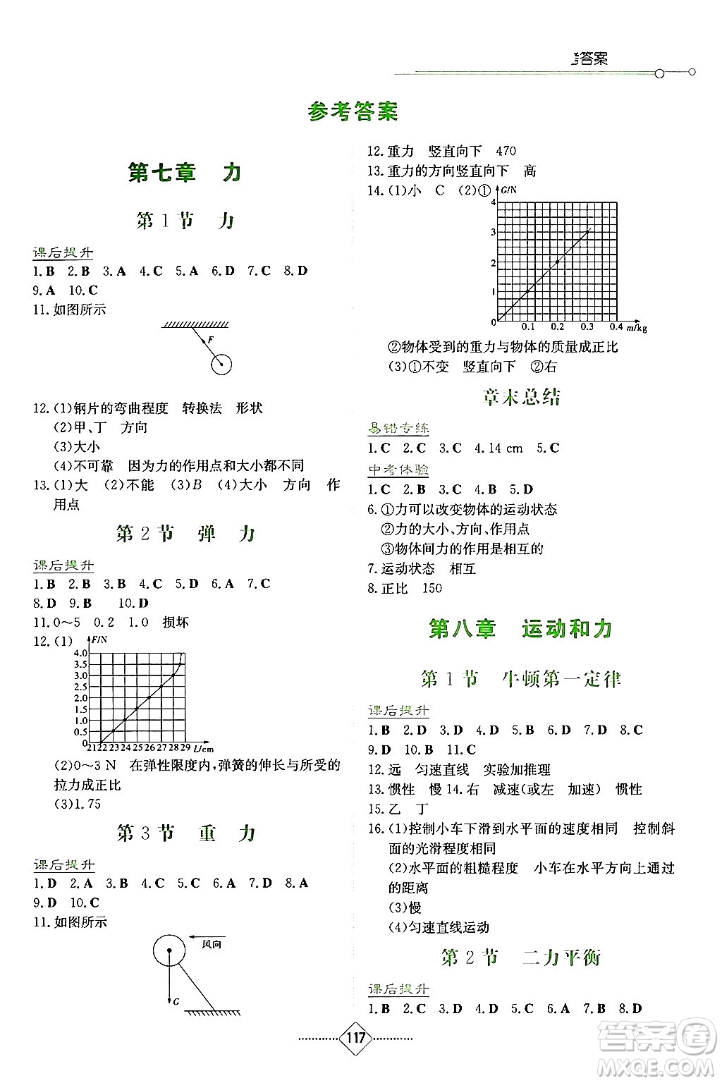 湖南教育出版社2024年春學法大視野八年級物理下冊人教版答案