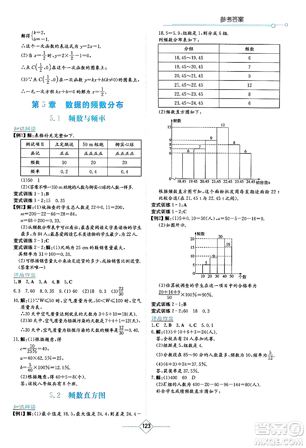 湖南教育出版社2024年春學(xué)法大視野八年級(jí)數(shù)學(xué)下冊(cè)湘教版答案