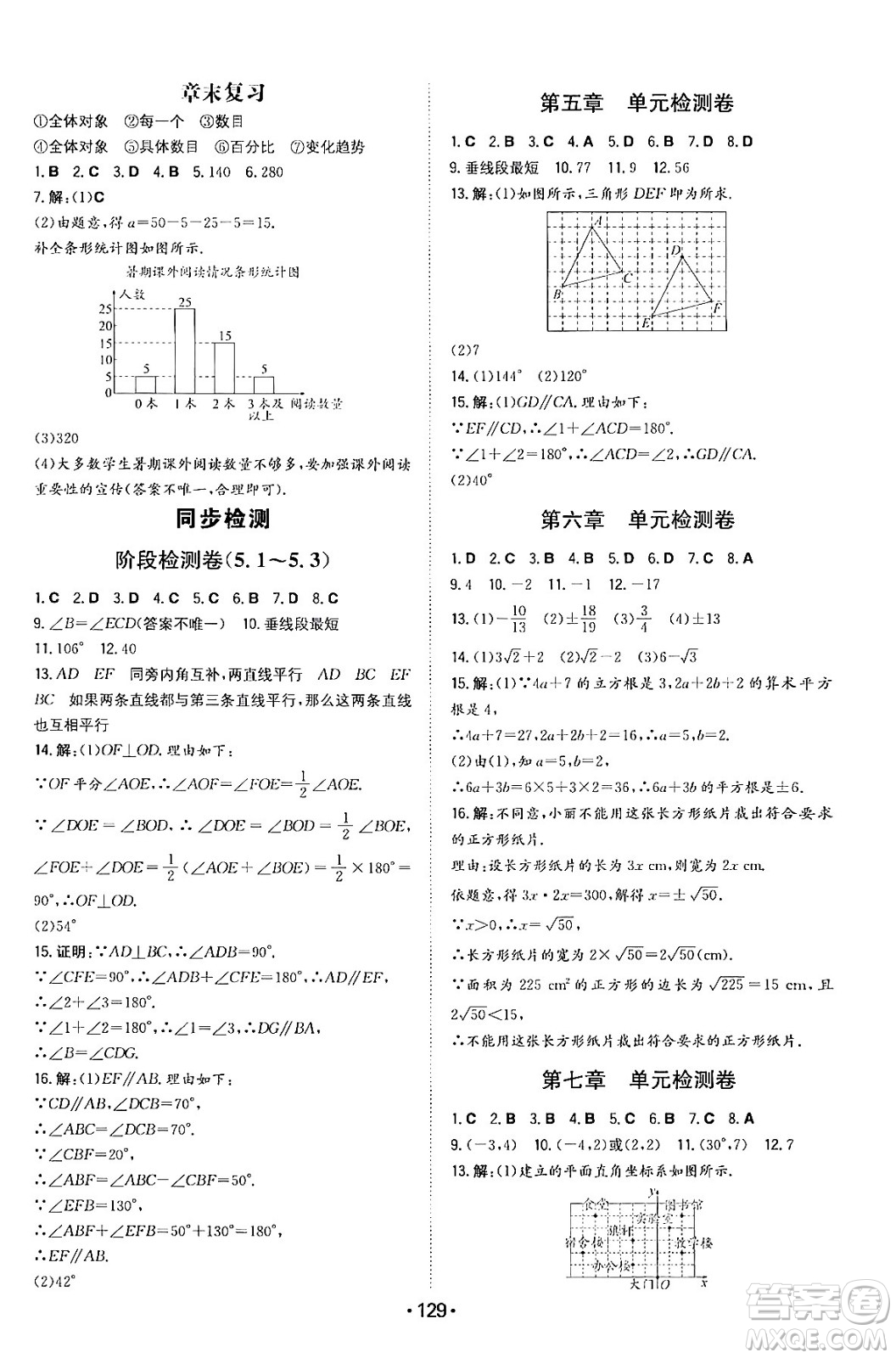 湖南教育出版社2024年春一本同步訓(xùn)練七年級數(shù)學(xué)下冊人教版答案