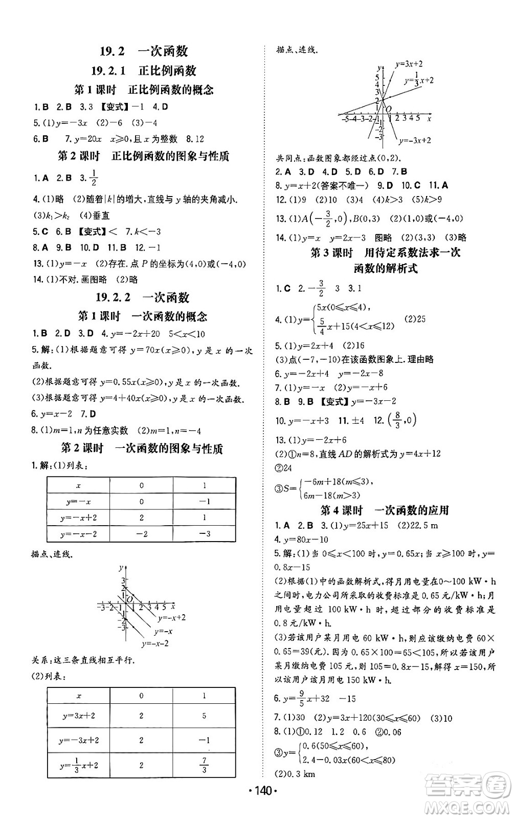 湖南教育出版社2024年春一本同步訓(xùn)練八年級數(shù)學(xué)下冊人教版答案