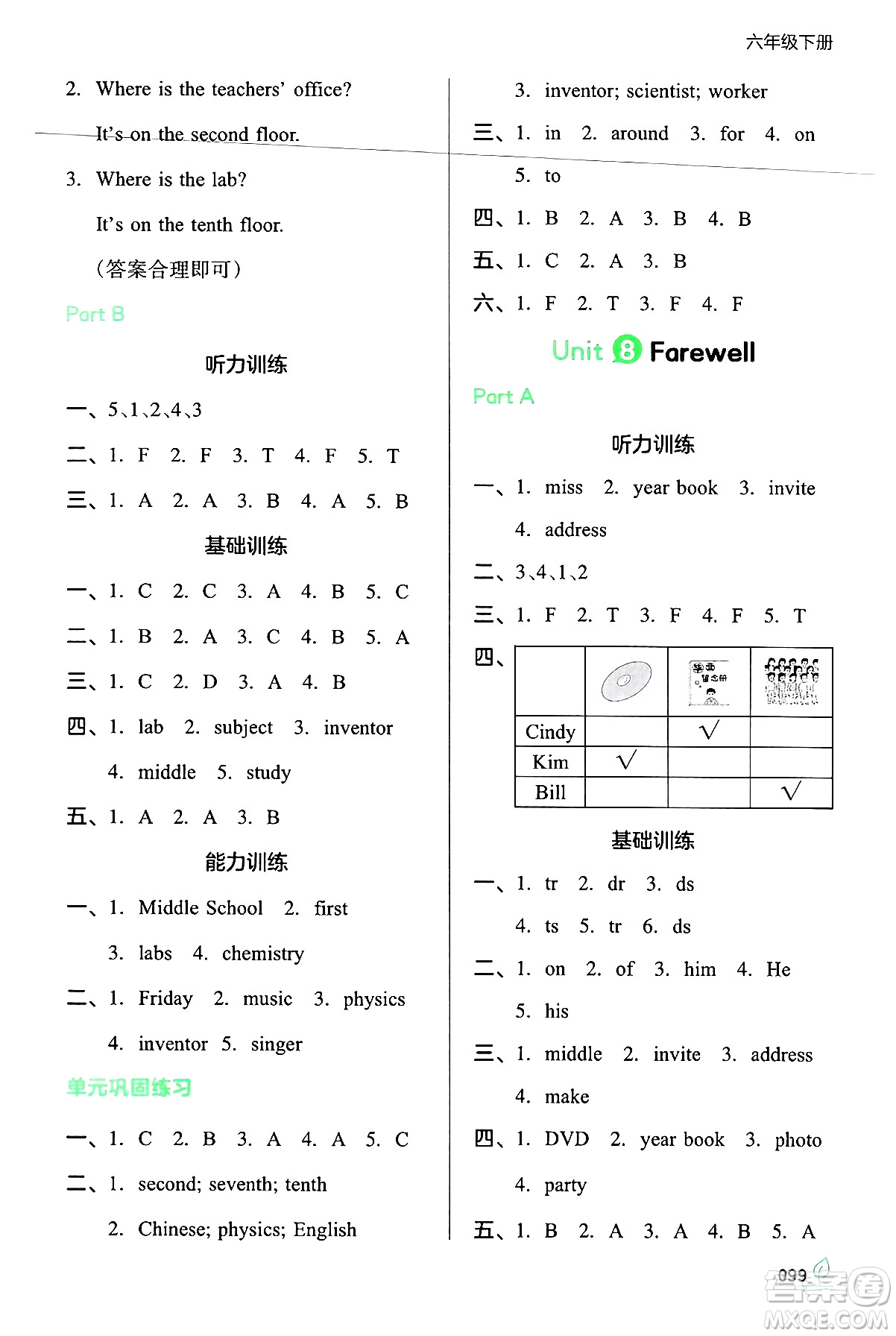 湖南教育出版社2024年春一本同步訓(xùn)練六年級(jí)英語下冊(cè)閩教版福建專版答案