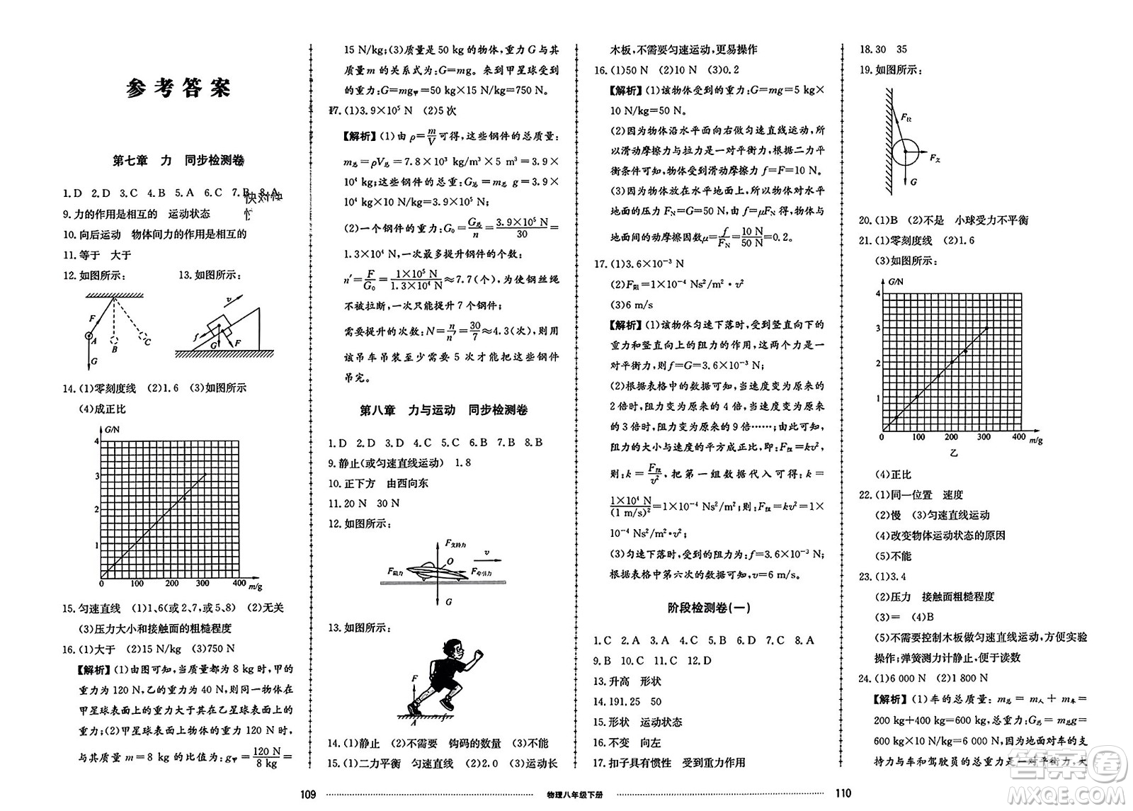 山東科學(xué)技術(shù)出版社2024年春同步練習(xí)冊配套單元檢測卷八年級物理下冊通用版參考答案