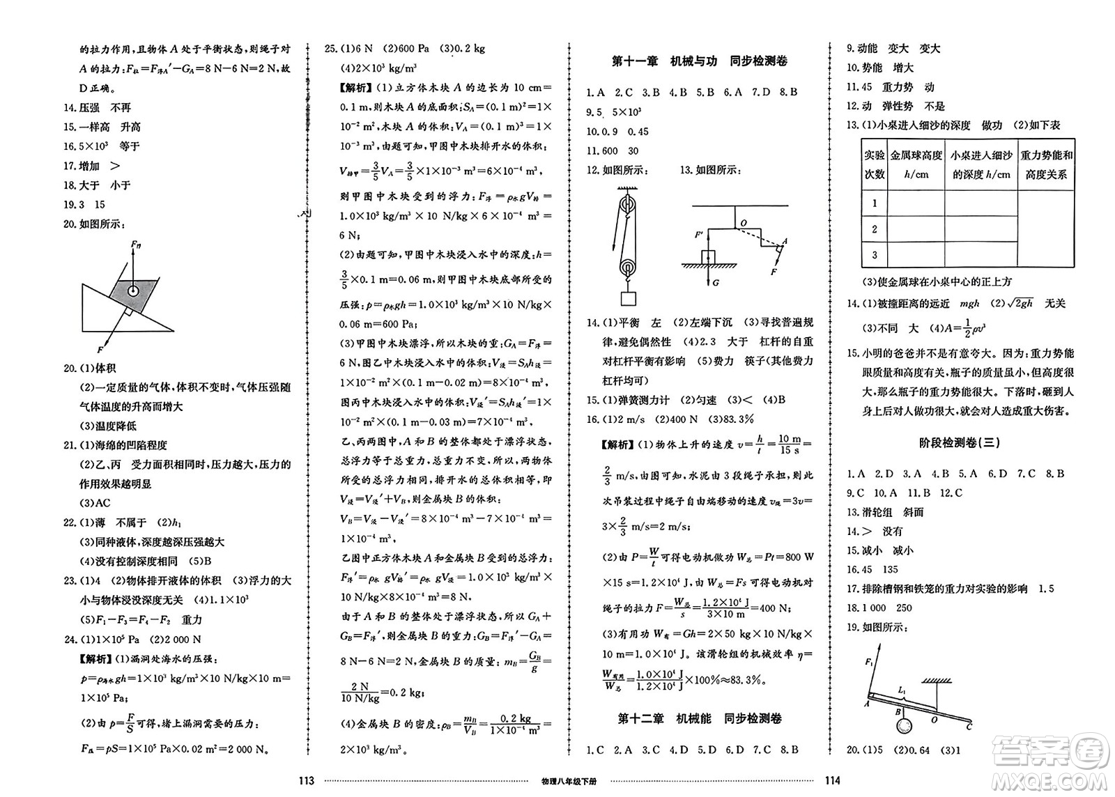 山東科學(xué)技術(shù)出版社2024年春同步練習(xí)冊配套單元檢測卷八年級物理下冊通用版參考答案