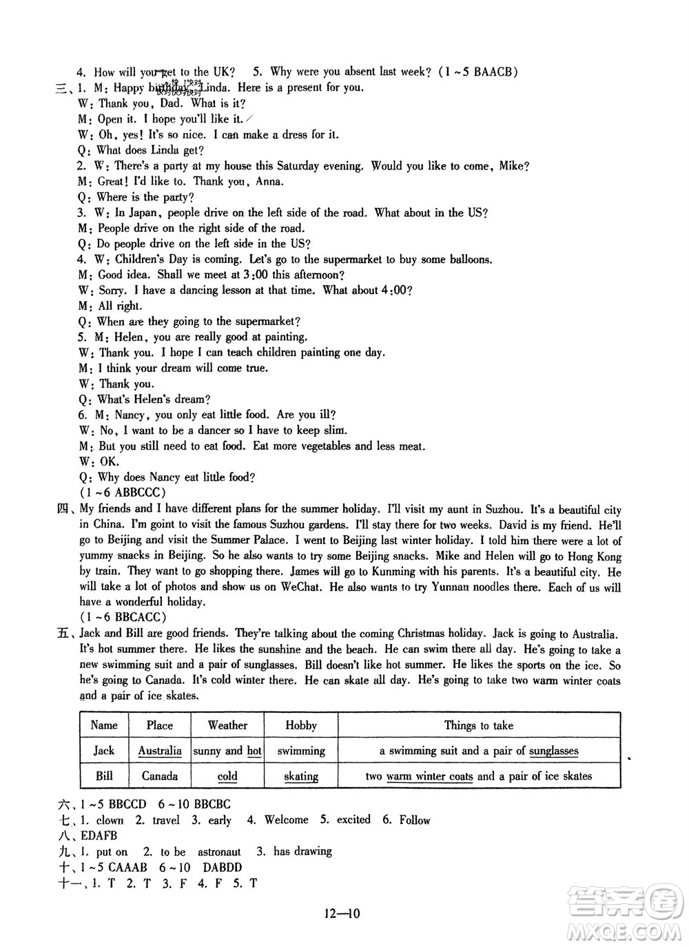 江蘇鳳凰科學(xué)技術(shù)出版社2024年春同步練習(xí)配套試卷六年級(jí)英語(yǔ)下冊(cè)通用版參考答案