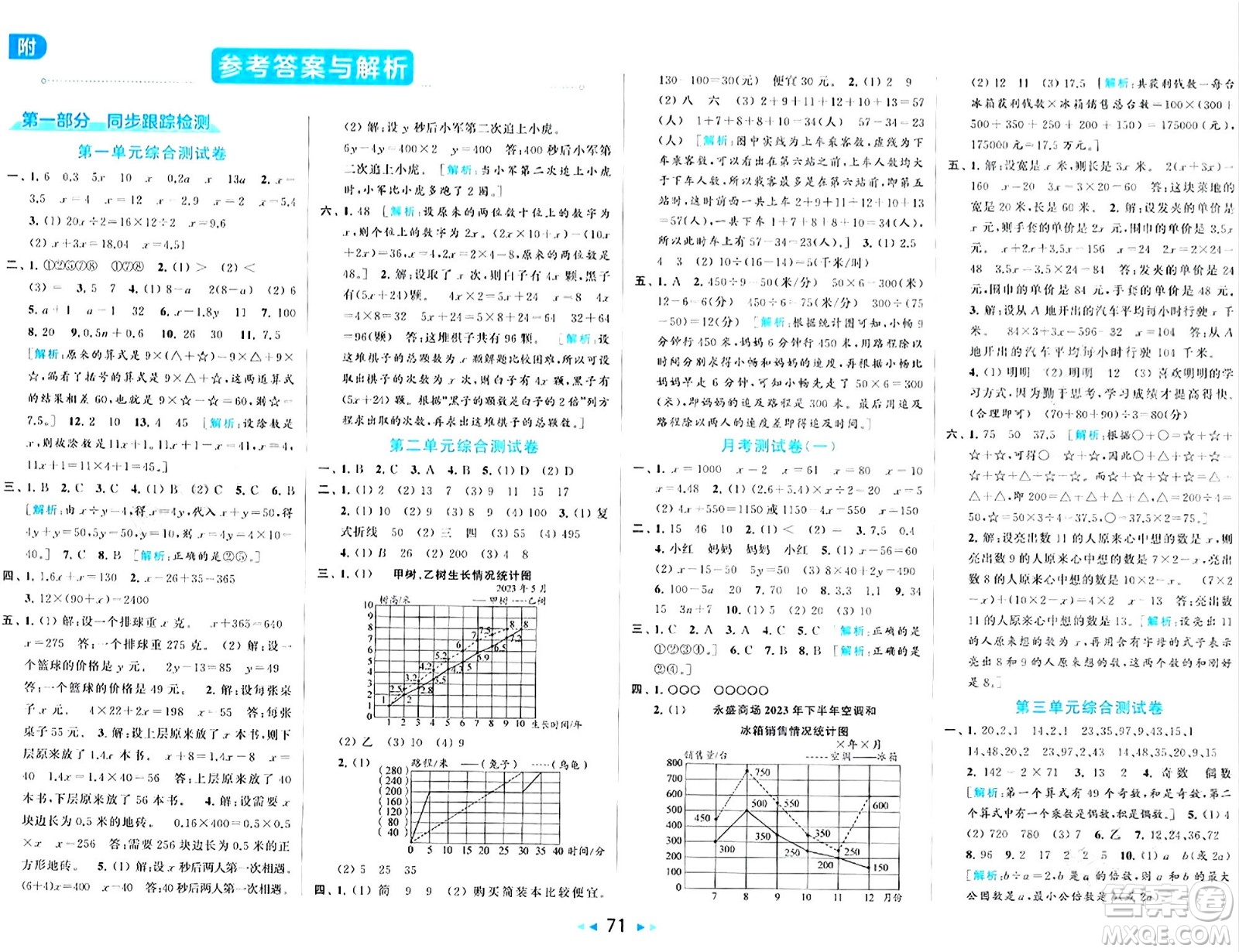 北京教育出版社2024年春同步跟蹤全程檢測五年級數(shù)學(xué)下冊江蘇版答案