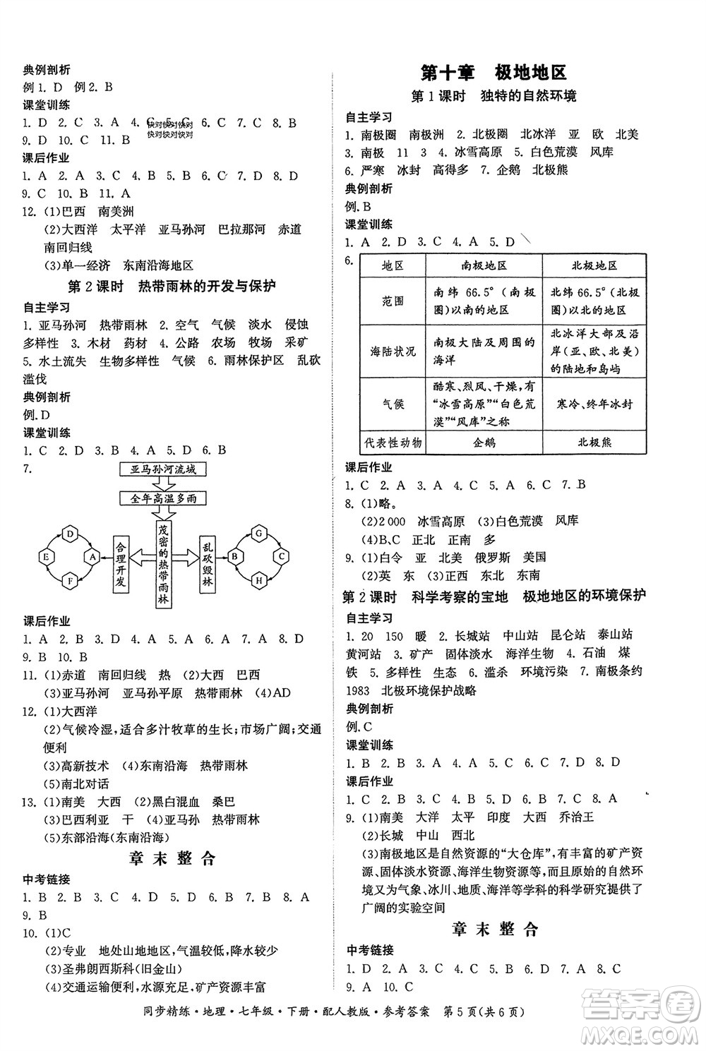 廣東人民出版社2024年春同步精練七年級地理下冊人教版參考答案