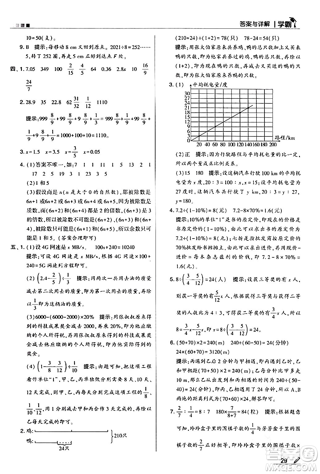 甘肅少年兒童出版社2024年春5星學霸六年級數(shù)學下冊人教版答案