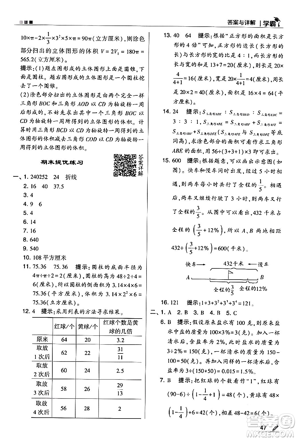 甘肅少年兒童出版社2024年春5星學(xué)霸六年級(jí)數(shù)學(xué)下冊(cè)蘇教版答案