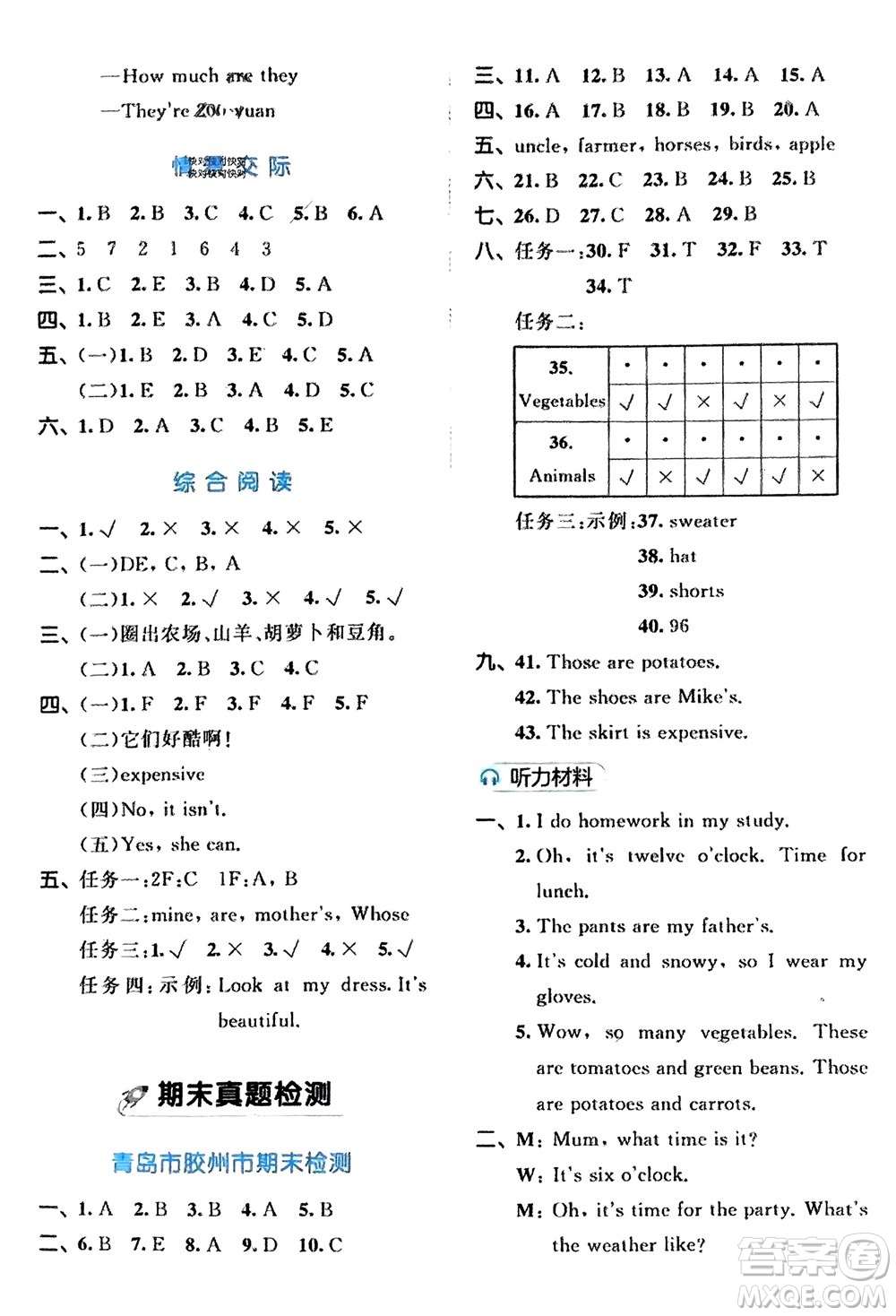 西安出版社2024春季53全優(yōu)卷四年級(jí)英語下冊人教PEP版參考答案