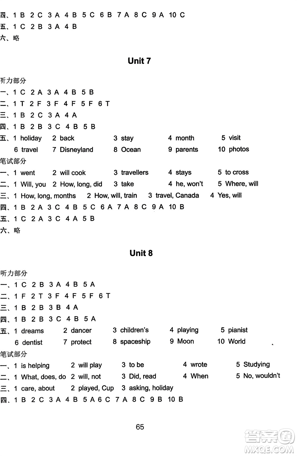 譯林出版社2024年春練習與測試小學英語活頁卷六年級下冊譯林版參考答案