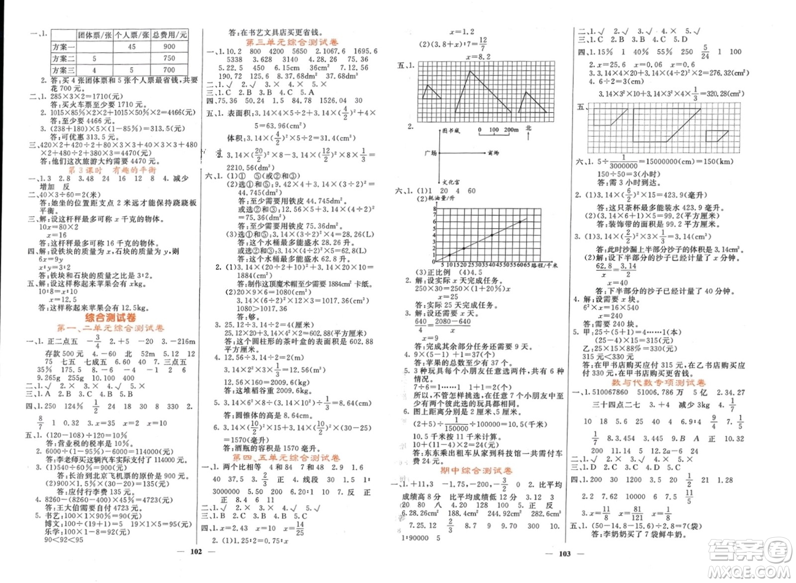 長江少年兒童出版社2024年春課堂點睛六年級數(shù)學下冊人教版湖南專版參考答案