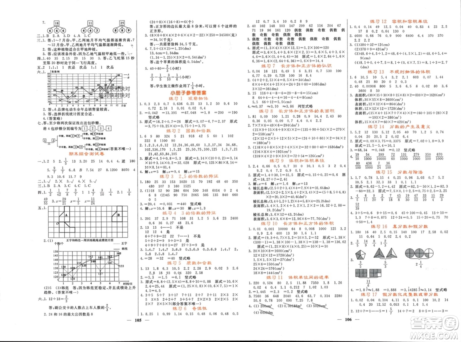 長(zhǎng)江少年兒童出版社2024年春課堂點(diǎn)睛五年級(jí)數(shù)學(xué)下冊(cè)人教版湖北專版參考答案